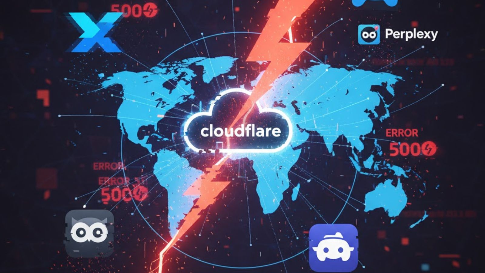 Instabilidade Cloudflare
