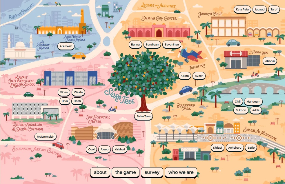 site do projeto Sidra, sobre a nacionalidade kwaitiana