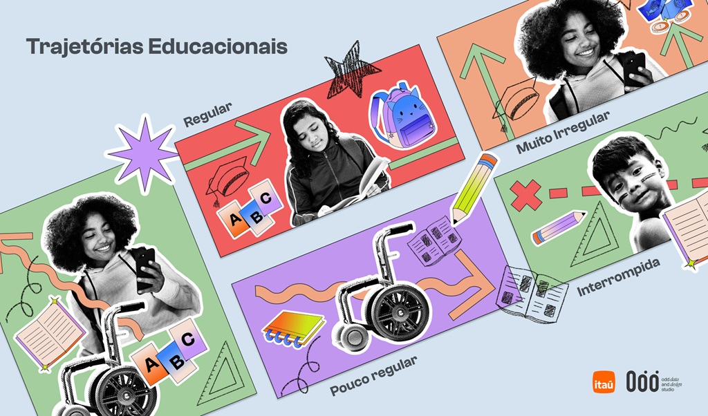 Projeto Trajet&oacute;rias Educacionais, da Funda&ccedil;&atilde;o Ita&uacute;