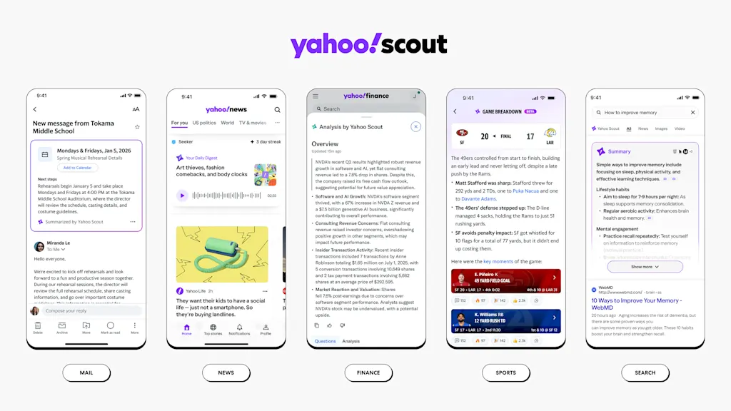 telas do Yahoo Scout