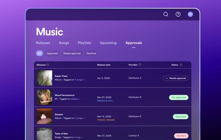 ferramenta do Spotify para prote&ccedil;&atilde;o de artistas contra m&uacute;sicas falsas