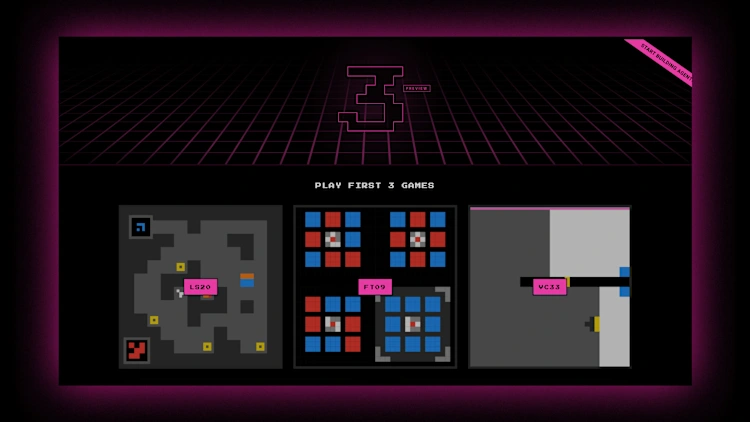 teste benchmark para IA/ARC Prize