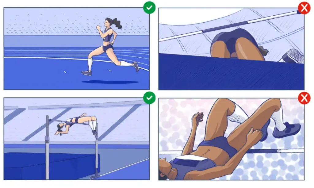 Ilustrações comparam planos abertos do salto em altura com ângulos baixos que sexualizam a atleta