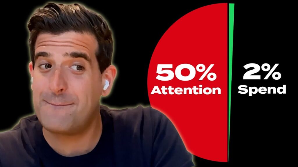 Arthur Leopold aparece ao lado de gr&aacute;fico que atribui 50% da aten&ccedil;&atilde;o aos criadores e 2% do investimento publicit&aacute;rio.