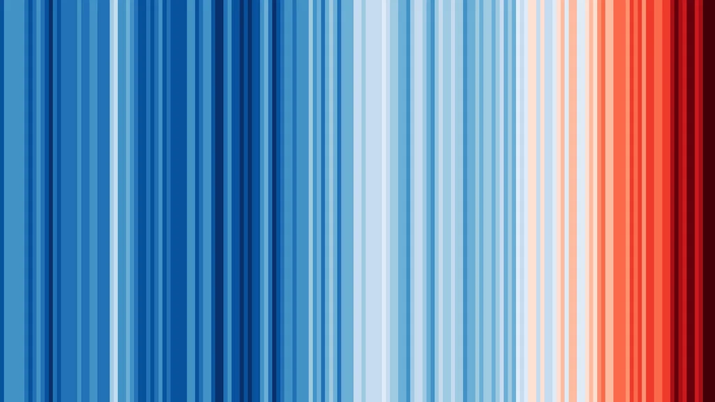 gr&aacute;ico defaixas  clim&aacute;ticascriado pelo climatologista Ed Hawkins