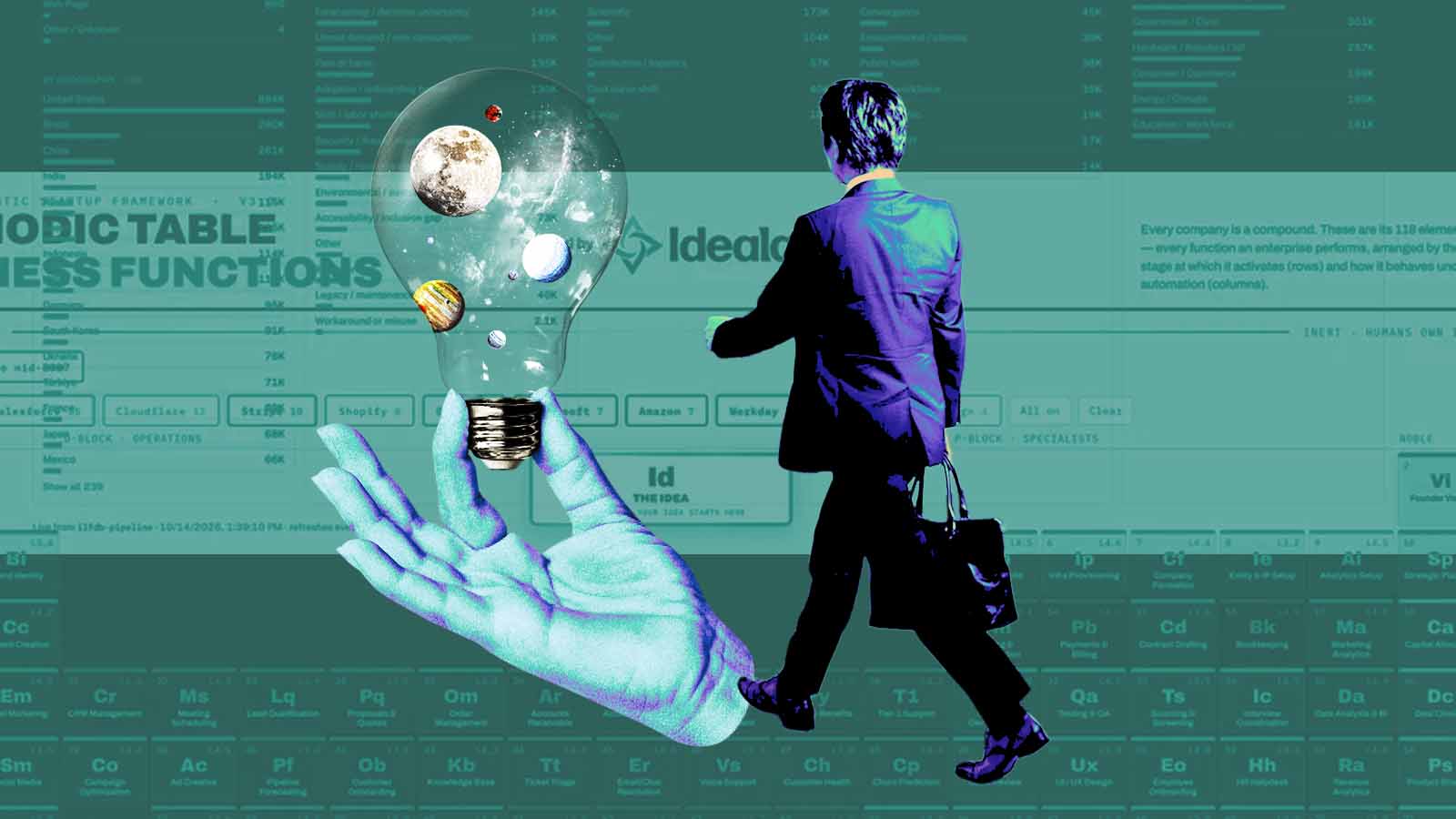 Ilustração sobre a Idealab.ai mostra uma lâmpada com planetas, uma mão e um executivo, representando ideias de negócios geradas por IA.