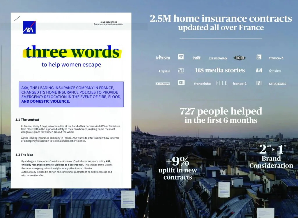 Imagem da campanha Three Words da AXA que ganhou Grand Prix de Creative Effectiveness no Cannes Lions 2026